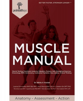 Muscle Manual ( Textbook )